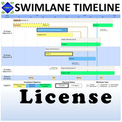 Swimlane Timeline License with 2 Years of Version Upgrades